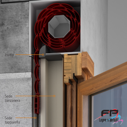 zanzariera tradizionale sigma 3